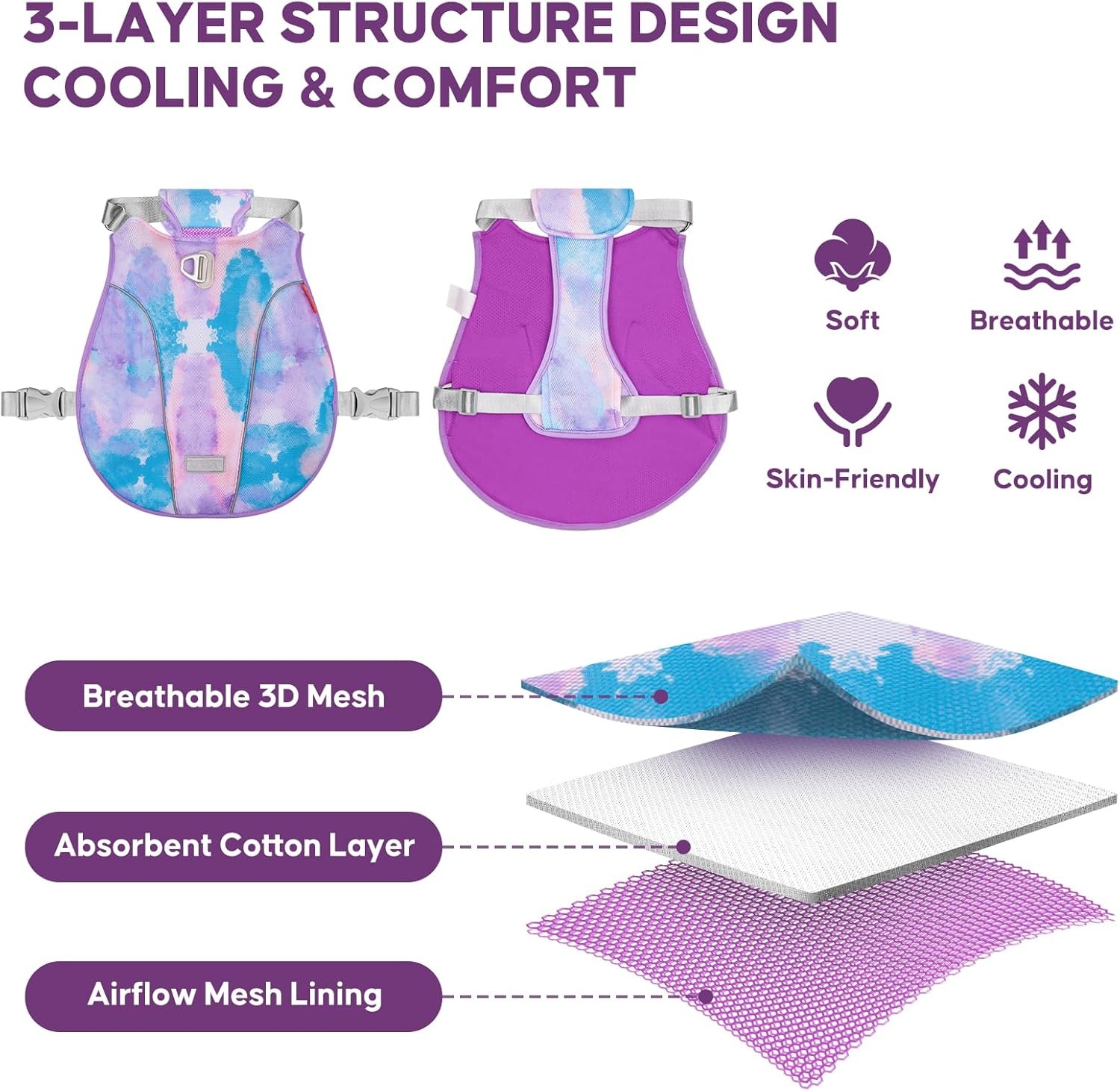image:imageKYEESE Dog Cooling Vest Breathable Mesh Dog Cooling Shirt for Small Medium Dogs with DRing Sun Protection Reflective Dogs Cooler Jacket with Adjustable Buckle for Summer Hiking Walking Blue LPurple