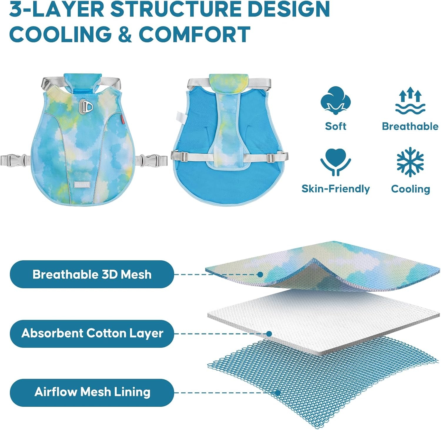 image:imageKYEESE Dog Cooling Vest Breathable Mesh Dog Cooling Shirt for Small Medium Dogs with DRing Sun Protection Reflective Dogs Cooler Jacket with Adjustable Buckle for Summer Hiking Walking Blue LBlue